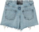 Lookbook (W) Alexander Wang Celana Pendek Lipat Biru High-Waisted 4DC2204768