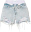 Order (Women) Alexander Wang SS22 Blue Patchwork Distressed Denim Shorts. 4DC2224087-270