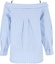 Lookbook (Women) Alexander Wang SS23 Women’s Striped Off-Shoulder Long Sleeve Top Light Blue 4WC1231369-425