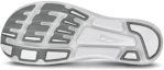 Details for (W) Altra Escalante 4 白色跑鞋 - 休閒舒適防滑運動鞋 AL0A85NF110