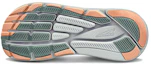 Purchase (W) Altra Via Olympus Groen Wit Lage Hardloopschoenen AL0A85NB224