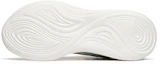 Details for (W) Anta Lingyun 1 Low ''Bianco Ciano'' 122215541R-2
