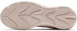 Details for (W) Anta Sepatu Latihan Seri 'Ash Rose' 922347792-3