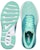 (Women) ASICS Fuzex Lyte 'Green Blue' T670N-5338