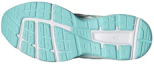 Shop (W) ASICS Galaxy 9 ''Wit Mintgroen'' T6G5N-0178