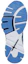 Purchase (W) ASICS Gel-Craze TR 3 'Biru Laut' S553Y-5028
