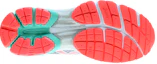 Shop (Women) ASICS Gel-Flux 2 'Silver Orange' T586N-9123