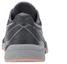 Purchase (Women) ASICS GEL-FujiTrabuco 6 'Grey Pink' T7E9N-9697