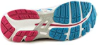 Details for (W) ASICS Gel-Kayano 20 'Putih Biru Merah Muda' T3N8N-0170