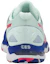 Purchase (W) 亚瑟士Gel-Netburner Super 8 蓝红色运动鞋 R850Y-400