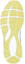 Details for (W) ASICS Gel-Quickwalk 3 ''Grau Gelb'' Q750N-9693
