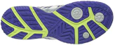 Details for (Women) ASICS Gel-Resolution 5 'White Purple Grey' E350Y-0142
