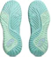 Sizing (W) ASICS GEL-RESOLUTION X 全能網球鞋 淺藍/綠松綠 1042A279-402