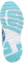 Purchase (W) ASICS Gel-Zaraca 4 ''Blau Weiß'' T5K8N-4042