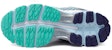 (W) ASICS Gel-Nimbus 17 'Biru Ais Laut' T557N-4970