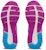 (Women) ASICS Gel Pulse 12 'French Blue Digital Grape'  1012A724-404