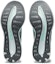 Purchase (Women) ASICS GlideRide 'Piedmont Grey Bio Mint'  1012A699-021