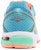 (W) ASICS GT-1000 4 'Hijau Biru' T5A7N-8706