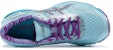 (W) ASICS GT-2000 5 Lite-Show Biru/ 'Ungu' T761N-3936