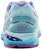(W) ASICS GT-2000 5 Lite-Show Biru/ 'Ungu' T761N-3936