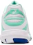 Purchase (W) ASICS Netburner Professional FF 2 ''Weiß Blau'' 1072A036-100