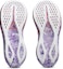 Sizing (Women) ASICS NOOSA Tri 16  Running Shoes White/Edo Purple 1012B675-101