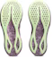 Sizing (Women) ASICS Noosa Tri 16 Running Shoes Hazy Lilac/Dark Prune 1012B675-704