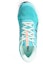 Lookbook (Women) ASICS Patriot 12 'Blue' 1012A968-300
