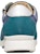 (W) ASICS Pedala 2E Lebar Biru/Hijau WP255S-300