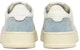 (W) AUTRY Medalist Low Kulit Kambing dan Suede 'Biru Muda' AULW-GS26