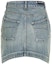 Lookbook (W) 발렌시아가 블루 워시드 데님 미니 스커트 캐주얼 스타일 675236TJW795620