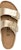 (W) Birkenstock Arizona Birko-Flor Emas 1016110/1016111