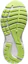 Purchase (W) Brooks Adrenaline GTS 23 '黑红' 运动鞋 120381--037
