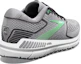 Shop (W) Brooks Ariel 20 宽版 '合金绿' 120315-1D-076