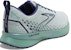 (W) Brooks Levitate 5 'Putih Aqua' Sneakers 120357-1B-127