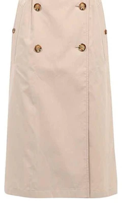 (W) Burberry Dress Tanpa Lengan Midi Slim Fit Light Khaki 80710471 Shop (W) Burberry Dress Tanpa Lengan Midi Slim Fit Light Khaki 80710471