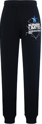 (W) Pantalones Jogger Burberry FW22 Negro Constelación. 80586511 Details for (W) Pantalones Jogger Burberry FW22 Negro Constelación. 80586511