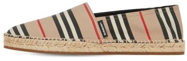 (Women) Burberry Icon Stripe 'Fashion Casual Fisherman Brown' 8023969 (Women) Burberry Icon Stripe 'Fashion Casual Fisherman Brown' 8023969
