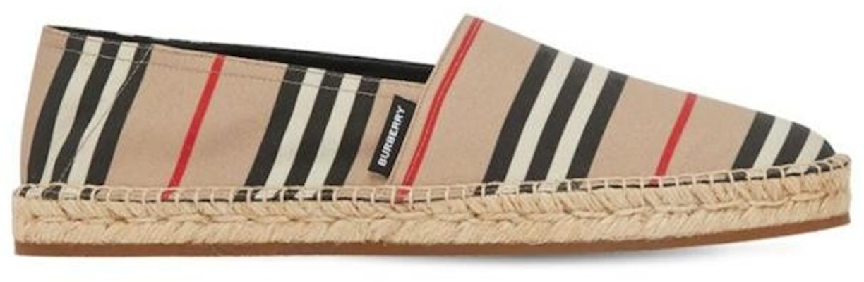 (Women) Burberry Icon Stripe 'Fashion Casual Fisherman Brown' 8023969 Order (Women) Burberry Icon Stripe 'Fashion Casual Fisherman Brown' 8023969