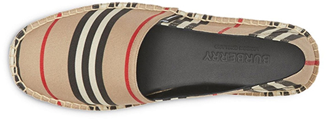 (W) バーバリー アイコンストライプ フィッシャーマン (ブラウン) 8024957 Lookbook (W) バーバリー アイコンストライプ フィッシャーマン (ブラウン) 8024957