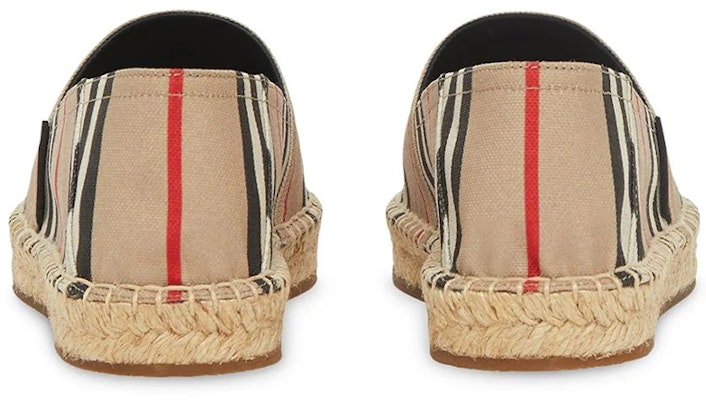 (W) バーバリー アイコンストライプ フィッシャーマン (ブラウン) 8024957 Purchase (W) バーバリー アイコンストライプ フィッシャーマン (ブラウン) 8024957