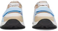 Lookbook (W) Sneaker Low-Top Burberry 'Plaid Biru dan Coklat' 80483471