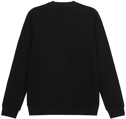 (W) Burberry Monogram Logo Crewneck Pullover Sweater Hitam 80243461 Lookbook (W) Burberry Monogram Logo Crewneck Pullover Sweater Hitam 80243461