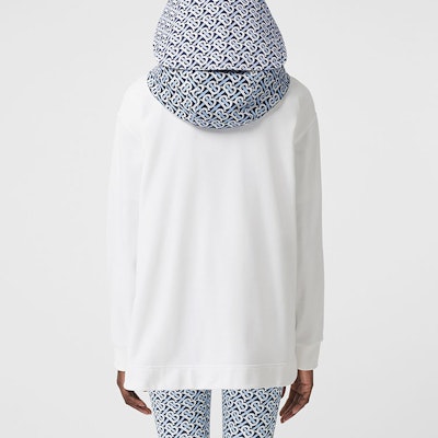 (W) Burberry Monogram Print Pullover Sweatshirt Putih. 80488401 Shop (W) Burberry Monogram Print Pullover Sweatshirt Putih. 80488401