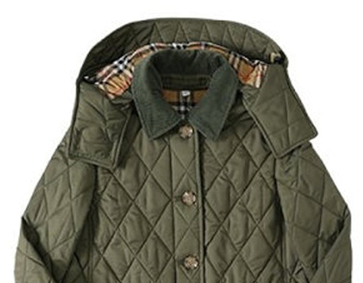 (Women) Burberry SS22 Quilted Detachable Hood Cotton Jacket Olive Green 80571701 Sizing (Women) Burberry SS22 Quilted Detachable Hood Cotton Jacket Olive Green 80571701