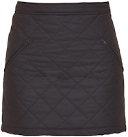 (Women) Burberry SS23 Checkered Mini Skirt Brown 80651121 (Women) Burberry SS23 Checkered Mini Skirt Brown 80651121
