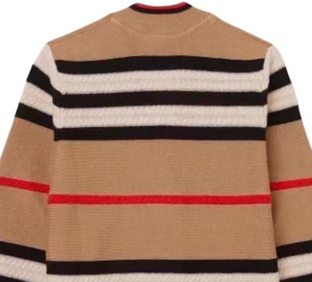 (Women) Burberry SS24 Striped V-Neck Button-Up Knit Cardigan Khaki - . 80843281 Details for (Women) Burberry SS24 Striped V-Neck Button-Up Knit Cardigan Khaki - . 80843281