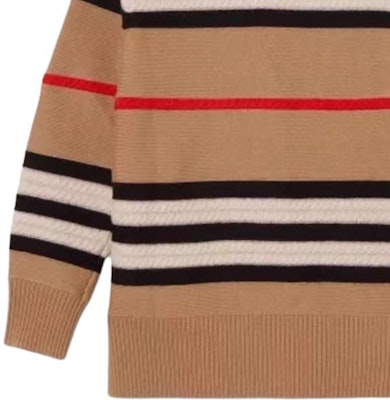 (Women) Burberry SS24 Striped V-Neck Button-Up Knit Cardigan Khaki - . 80843281 Sizing (Women) Burberry SS24 Striped V-Neck Button-Up Knit Cardigan Khaki - . 80843281