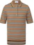 Buy (W) Burberry Polo Shirt Coklat Lengan Pendek Garis-Garis Kasual. 80089361