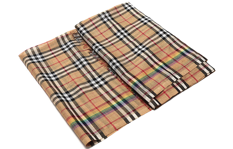 (Women) Burberry Yellow Checkered Silk Scarf 4078275 圖 4